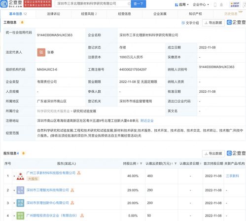 三孚新科于深圳設立新材料科學研究公司，深化工程與技術創新布局