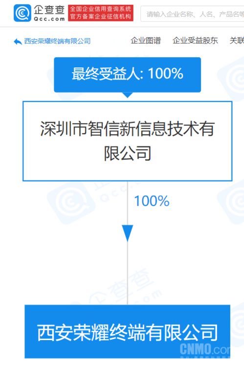 榮耀西安新布局 注冊資本3千萬終端公司成立，深化通信設(shè)備銷售市場